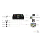 Mixer/Switcher RGBlink Mini - ELECTRONICA DEL NORTE